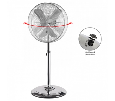 ProfiCare PC-VL 3064