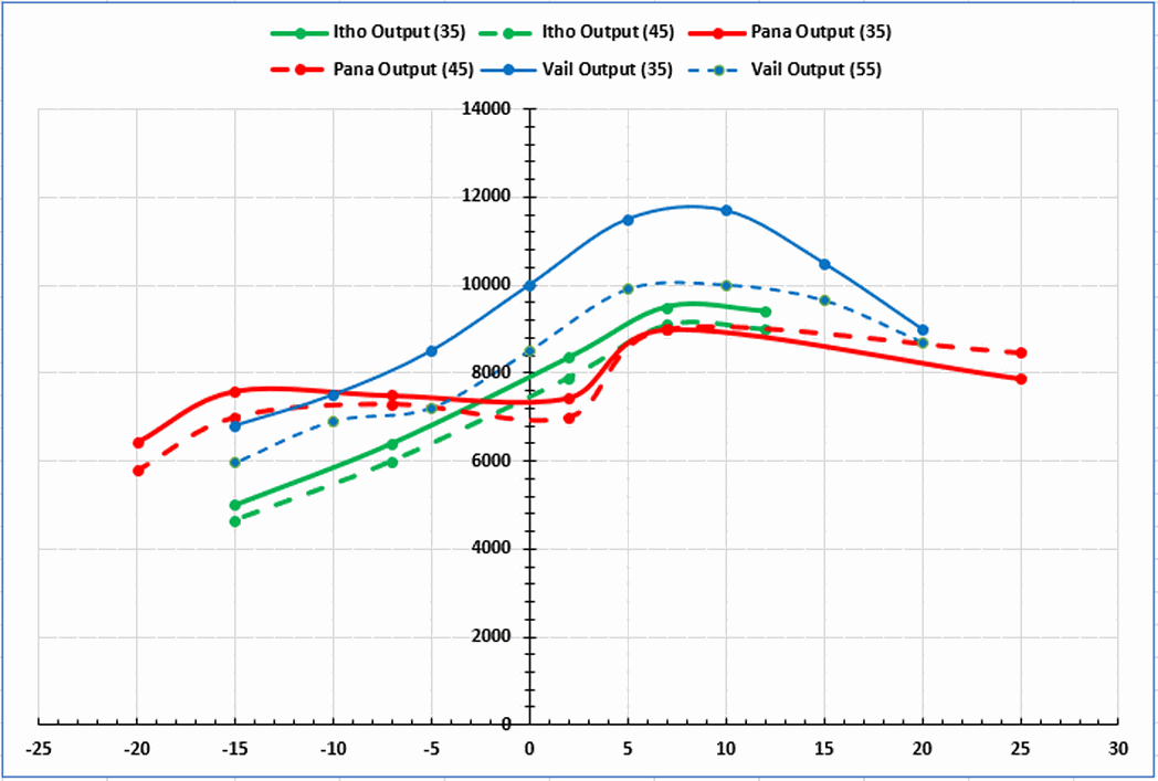 Afbeeldingslocatie: https://tweakers.net/i/FA5UV6BY0kNfEqn6KBTpeYH8mQw=/full-fit-in/4000x4000/filters:no_upscale():fill(white):strip_exif()/f/image/bkrLM10Nvo0W59chVU9bi5uA.png?f=user_large