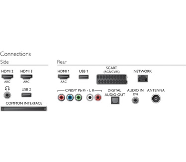 Philips 40PFH6609 Zilver