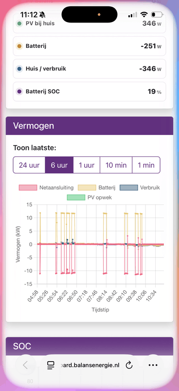 Afbeeldingslocatie: https://tweakers.net/i/FAKvmh3ag0Qj1v3E2YBtt-43X_w=/x800/filters:strip_exif()/f/image/EA0bFxsWsCvjvbwJ8yAHAw4n.png?f=fotoalbum_large