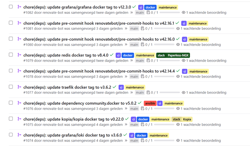 Afbeeldingslocatie: https://tweakers.net/i/FAMn0s5v2nkf4da1zlxAG-C9t9Q=/800x/filters:strip_exif()/f/image/HbWbWqhrMuC0B0lcH2DBMKrd.png?f=fotoalbum_large
