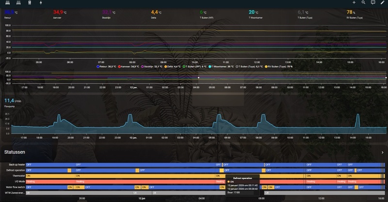 Afbeeldingslocatie: https://tweakers.net/i/FA_NprIbLEShBw5x_wYErhMB_2s=/800x/filters:strip_icc():strip_exif()/f/image/AiRYsjsJDmJffsRkLsGutwUr.jpg?f=fotoalbum_large