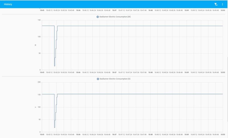Afbeeldingslocatie: https://tweakers.net/i/FAmcZz4-rO2XeSR6bSJOhftD08I=/800x/filters:strip_icc():strip_exif()/f/image/YMimnIZ70mlkht6W1GgzacKc.jpg?f=fotoalbum_large