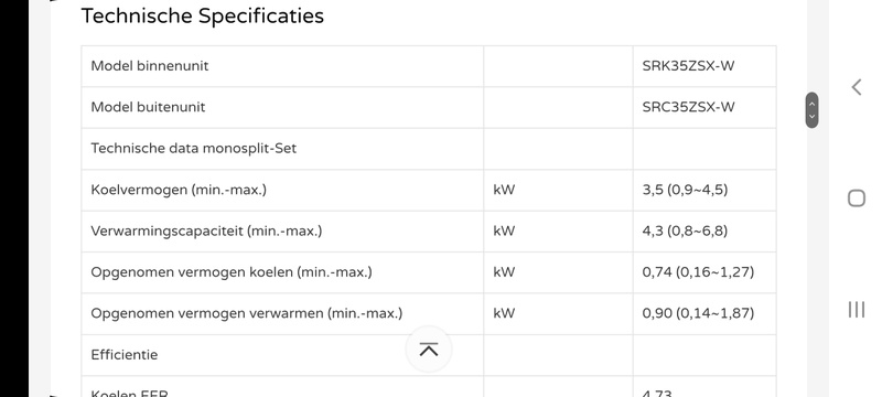 Afbeeldingslocatie: https://tweakers.net/i/FB3AQra2_otLIrL1kD2coK4VkBE=/800x/filters:strip_icc():strip_exif()/f/image/7ebdb7MYPhRUkSbYu8hBqRhs.jpg?f=fotoalbum_large