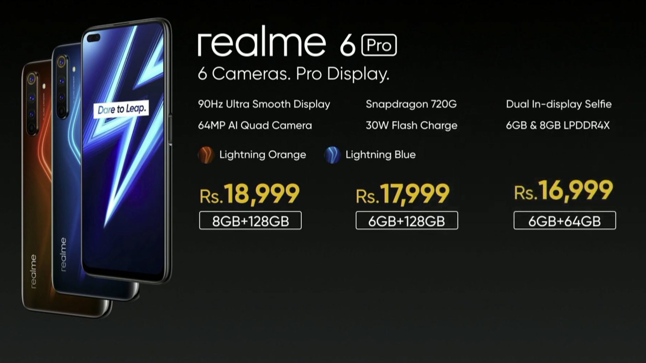 Realme 6 датчик приближения
