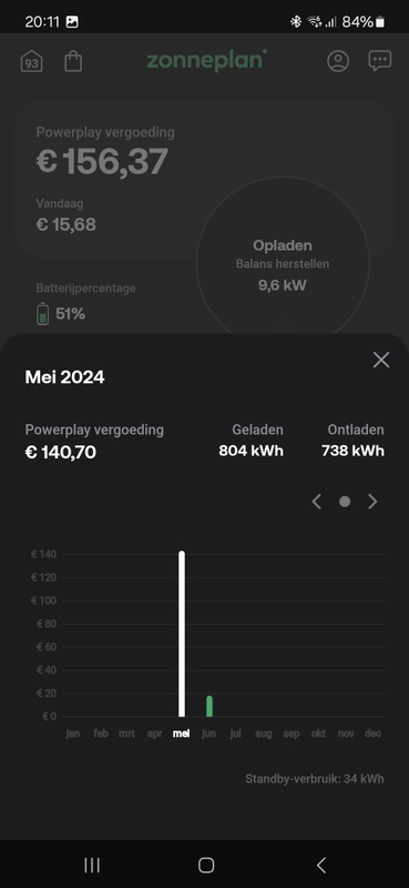 Afbeeldingslocatie: https://tweakers.net/i/FBN6KidQby2lAyKs2x5xlNBOWoc=/x800/filters:strip_icc():strip_exif()/f/image/FiJehXJnCwmlyhUB58clKviK.jpg?f=fotoalbum_large