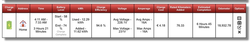 Afbeeldingslocatie: https://tweakers.net/i/FBdPSXnzhpQbjIGPlCaKmvYbzSM=/800x/filters:strip_icc():strip_exif()/f/image/OoBtqC5XpgAmABIa0SiJD7Kw.jpg?f=fotoalbum_large