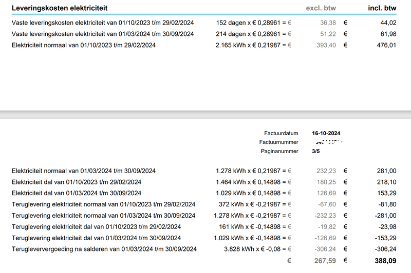 Afbeeldingslocatie: https://tweakers.net/i/FBeZfPZQPqIdQl1yU1zvSODLyGI=/800x/filters:strip_exif()/f/image/yWSI5xFf4tPzlqD1Un99zgia.png?f=fotoalbum_large