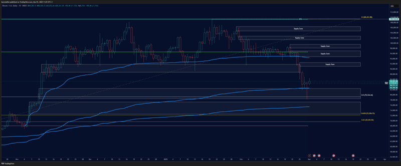 Afbeeldingslocatie: https://tweakers.net/i/FBw5LDINpqYI93MOocOHrdvEe6s=/800x/filters:strip_exif()/f/image/JO8fDuGzbK8LBNGq3WNoLDUz.png?f=fotoalbum_large