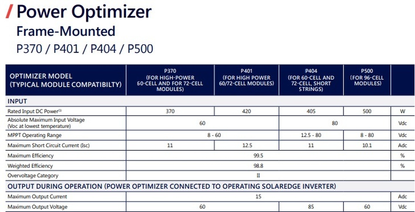 Afbeeldingslocatie: https://tweakers.net/i/FByeANEfRGt2MVmm34y54Gj8o88=/full-fit-in/4920x3264/filters:max_bytes(3145728):no_upscale():strip_icc():fill(white):strip_exif()/f/image/NaIK1dVvs6dXzKG25Whd2Ct7.jpg?f=user_large
