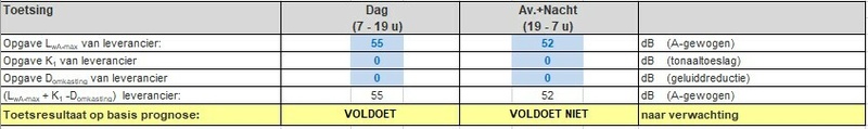 Afbeeldingslocatie: https://tweakers.net/i/FCW-RMCKi1Y5GK0x1qYCvhhW4aY=/800x/filters:strip_icc():strip_exif()/f/image/FFm9Imv94k4zj2QgEHYbwxcT.jpg?f=fotoalbum_large