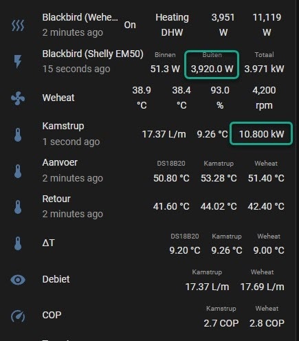 Afbeeldingslocatie: https://tweakers.net/i/FCZMxjlUjuqIgsjYS7E-xfc3YZI=/fit-in/4920x3264/filters:max_bytes(3145728):no_upscale():strip_icc():strip_exif()/f/image/RERjU0DVt5hnfzJjN67jKp49.jpg?f=user_large