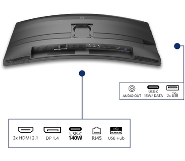 Philips 34B2U5900C/00