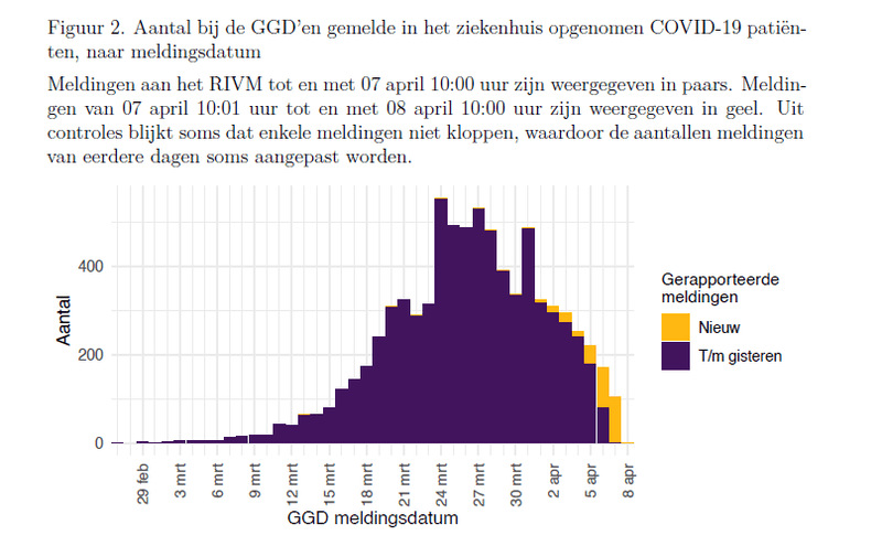 Afbeeldingslocatie: https://tweakers.net/i/FDScFzsqvEkZG5lQ79kQMOYeeOc=/800x/filters:strip_exif()/f/image/wCkUMZL8MKfy3FQDmvDogOI1.png?f=fotoalbum_large