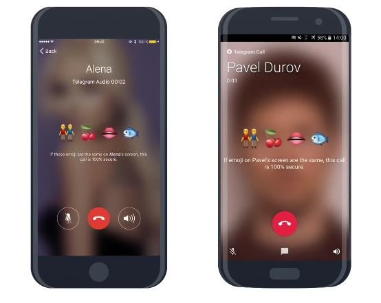 Telegram bellen