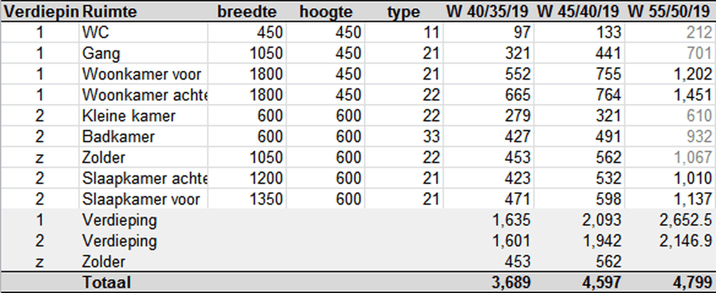 Afbeeldingslocatie: https://tweakers.net/i/FEgaLegcxrKJ3KbHF1gARYfjbCk=/full-fit-in/4000x4000/filters:no_upscale():fill(white):strip_exif()/f/image/47PN11yf2nEuSL1SuScM60wh.png?f=user_large