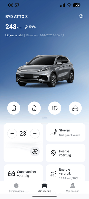 Afbeeldingslocatie: https://tweakers.net/i/FFK7m01HXt0SbPlgvL0fqZDg6_4=/x800/filters:strip_exif()/f/image/1YYZgWbEZancJz0Ea1gOX8Xk.png?f=fotoalbum_large