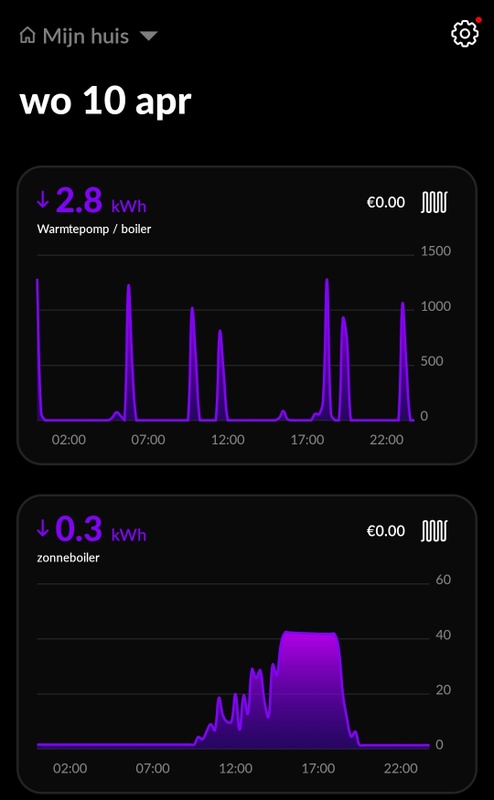 Afbeeldingslocatie: https://tweakers.net/i/FFNAluhSCFb-IZzU4HJF65JeTAA=/x800/filters:strip_icc():strip_exif()/f/image/PHmLuRbZk9rY7v67npfiu4hN.jpg?f=fotoalbum_large
