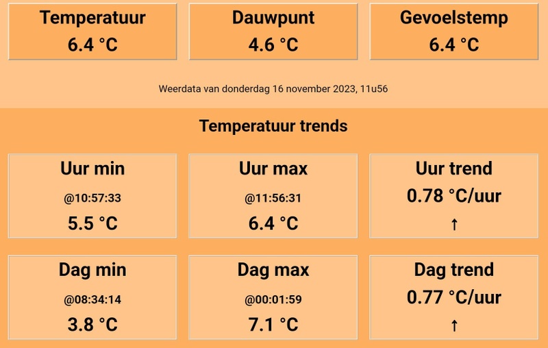 Afbeeldingslocatie: https://tweakers.net/i/FHCz0ZsqYlA20-dFVxuCTGE_ipc=/800x/filters:strip_icc():strip_exif()/f/image/Ksc4mFU6XJocoRuN7C0PJII6.jpg?f=fotoalbum_large