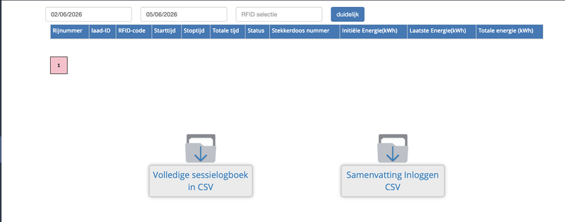 Afbeeldingslocatie: https://tweakers.net/i/FHQxhrnt41l1r3zkr1qCxdnhOCg=/800x/filters:strip_exif()/f/image/AwNBX1IbMCEBP2cF0Zg3ySul.png?f=fotoalbum_large