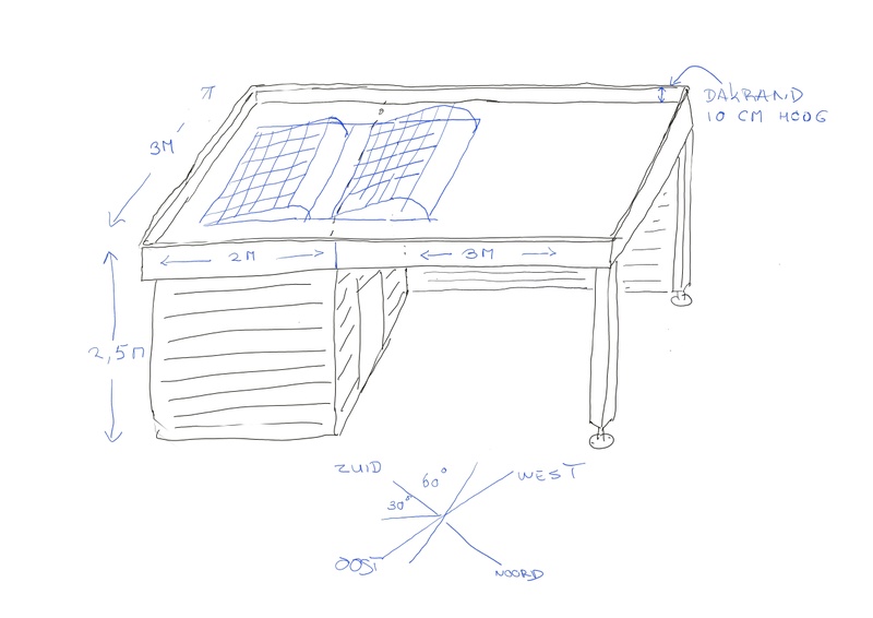Afbeeldingslocatie: https://tweakers.net/i/FHkuVMbabCnVNFPSd9sFdxVhPHQ=/800x/filters:strip_icc():strip_exif()/f/image/OWUz10lkiWftVyRdj5SAKLIS.jpg?f=fotoalbum_large