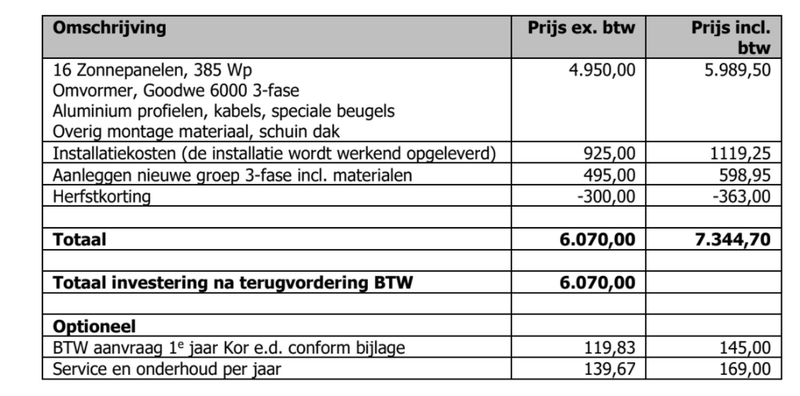 Afbeeldingslocatie: https://tweakers.net/i/FHmNwu3qcrQ7M3NP76TIkjK-Nco=/800x/filters:strip_exif()/f/image/VtekXrBa7IfT6c4Y6MuFq5uZ.png?f=fotoalbum_large