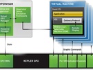 Werkschema van Nvidia VGX-platform