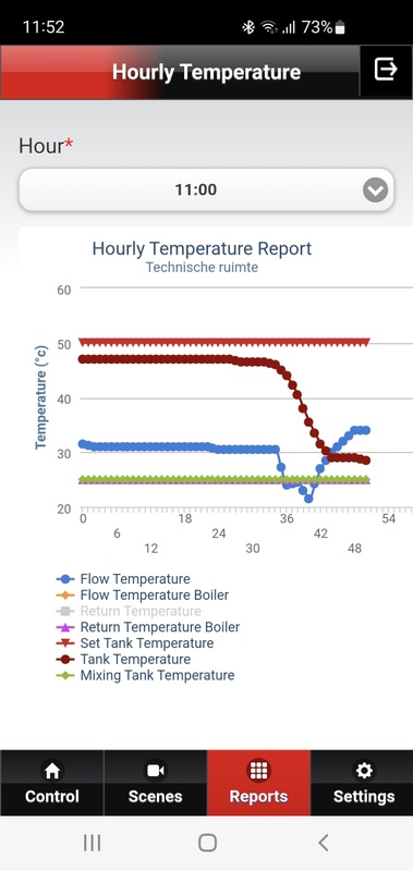 Afbeeldingslocatie: https://tweakers.net/i/FIgVwInWFUK973n-x3YQ3Oyg1ek=/x800/filters:strip_icc():strip_exif()/f/image/1iJKsltJShLlxd0ygw2oFPPE.jpg?f=fotoalbum_large