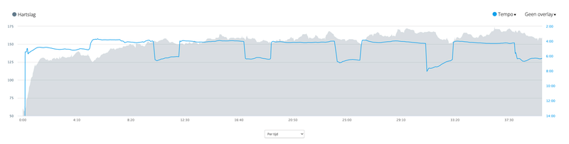 Afbeeldingslocatie: https://tweakers.net/i/FIriiposgmfgc17PYQJUtZgkKX8=/800x/filters:strip_exif()/f/image/B72hXVZ1S6bBvBApqYSdEf2I.png?f=fotoalbum_large