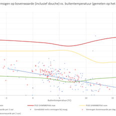 Afbeeldingslocatie: https://tweakers.net/i/FIv-gzSRefmbuAhMTf4fMtnNPI0=/232x232/filters:strip_exif()/f/image/gjp6O2ncCGsuG6knQzyzGyKN.png?f=fotoalbum_tile