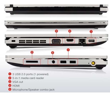 Lenovo ThinkPad Edge 13 (NV12YMH)