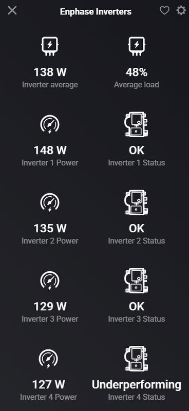 Afbeeldingslocatie: https://tweakers.net/i/FJDBW7VjmDZxEWAxht2IKAfCuYI=/x800/filters:strip_exif()/f/image/vywA91yo5DgrRKwVea8lTZkV.png?f=fotoalbum_large