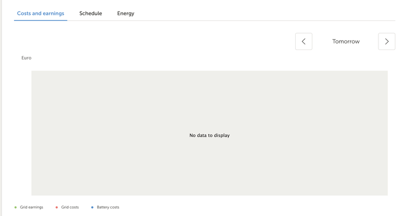 Afbeeldingslocatie: https://tweakers.net/i/FJHczidUFVivZDh2mDhS376uqxY=/800x/filters:strip_exif()/f/image/8wzy79rJXvxdQcwj51QvogeM.png?f=fotoalbum_large