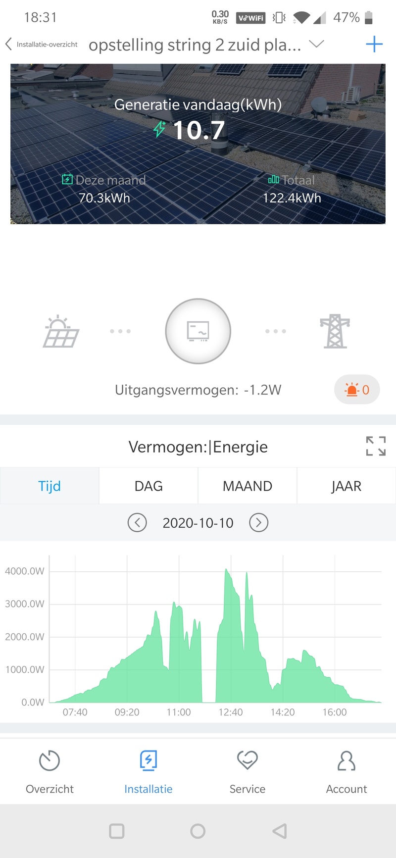 Afbeeldingslocatie: https://tweakers.net/i/FJsw-cxdslibWvsb0A3lRi4h8hc=/800x/filters:strip_icc():strip_exif()/f/image/JtRLNaANywQM5GT8Ip4gbXs5.jpg?f=fotoalbum_large