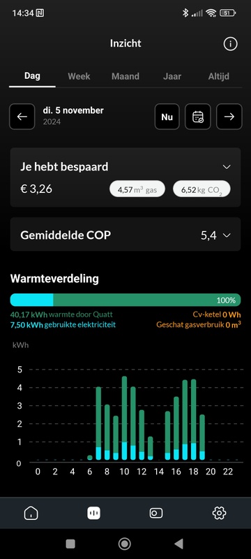 Afbeeldingslocatie: https://tweakers.net/i/FJvuzTYt8r5cP-ztg0nloVXNs4g=/x800/filters:strip_icc():strip_exif()/f/image/AaUvLH00cXiXsskTbLtlJ4Rs.jpg?f=fotoalbum_large