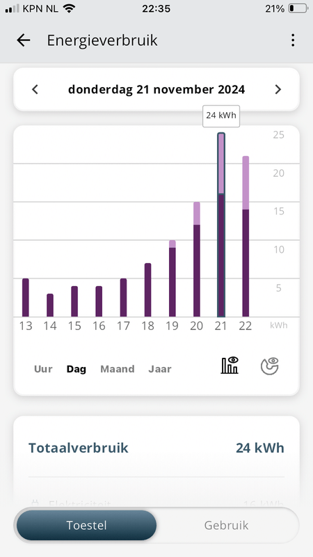 Afbeeldingslocatie: https://tweakers.net/i/FK0i6U0-RhF5O0ECCBU7cxnKGyE=/x800/filters:strip_exif()/f/image/wSHSTC6SmyZbR0M5zoUZOVzx.png?f=fotoalbum_large