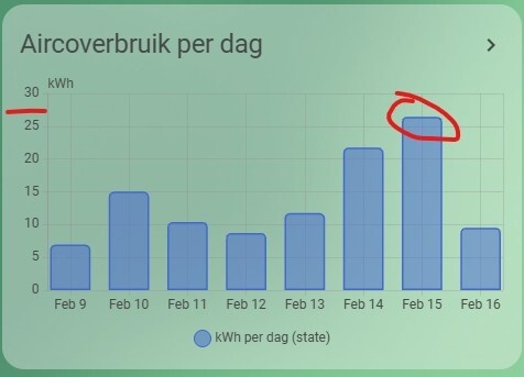 Afbeeldingslocatie: https://tweakers.net/i/FKLlxC5ifuhLXKb-GQh7KJMdvio=/fit-in/4920x3264/filters:max_bytes(3145728):no_upscale():strip_icc():strip_exif()/f/image/V0oZXNZkFWKW32CaGlQq4u3a.jpg?f=user_large