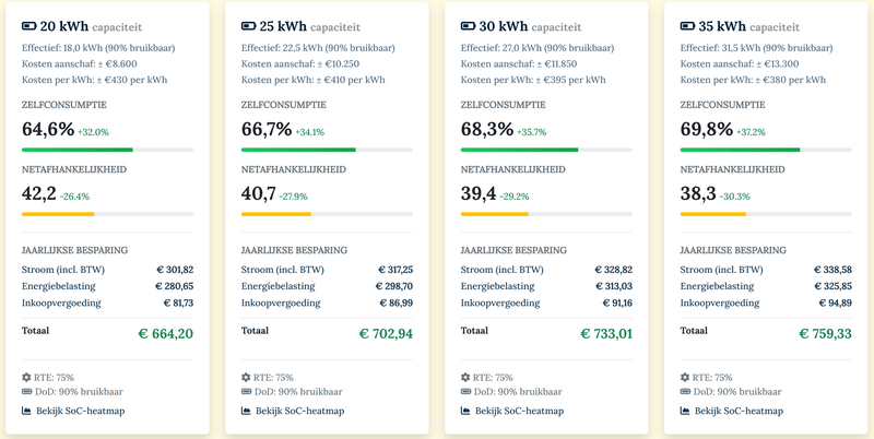 Afbeeldingslocatie: https://tweakers.net/i/FKNUroeQMmKsOnDnXpFqff1kSmI=/800x/filters:strip_exif()/f/image/Ifz25KpeVCJWeZZSjA4LfeKI.png?f=fotoalbum_large