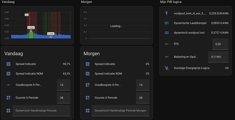 Afbeeldingslocatie: https://tweakers.net/i/FKR97ocy0upPMixFSwdOQbZjNvM=/800x/filters:strip_exif()/f/image/O8ryePUgAS1gEW7tp5mJAZxs.png?f=fotoalbum_large