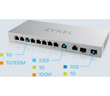 ZyXEL XGS1010-12