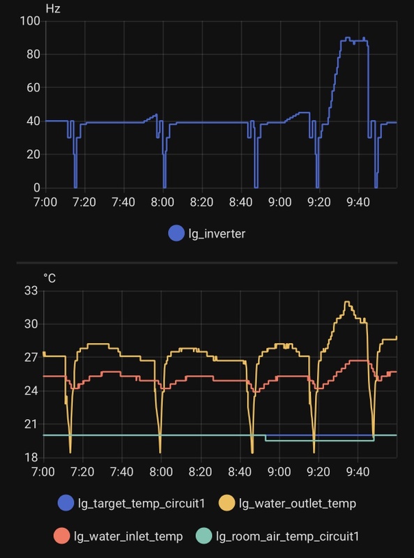 Afbeeldingslocatie: https://tweakers.net/i/FKy7f2h0LuFuolGwZ1y5fBNuyFU=/x800/filters:strip_icc():strip_exif()/f/image/6ma7CmkZX3O1k0yYXXB63AUW.jpg?f=fotoalbum_large