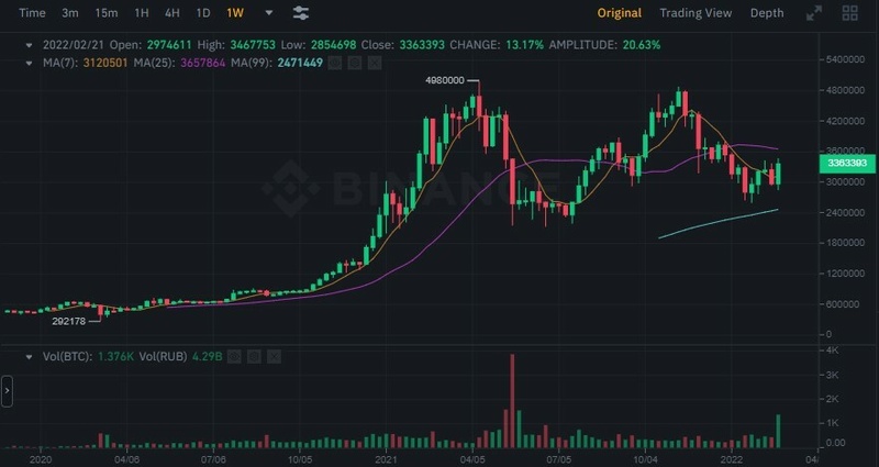 Afbeeldingslocatie: https://tweakers.net/i/FLWNyfUyzULzvoKiZjaLHY46d4s=/800x/filters:strip_icc():strip_exif()/f/image/7k57Jg5VVeWm0BgD2JBw1JmY.jpg?f=fotoalbum_large