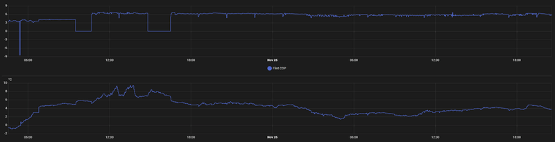 Afbeeldingslocatie: https://tweakers.net/i/FLgLLPDJKYnuGQSPYvJLSudGt-0=/800x/filters:strip_exif()/f/image/UlrzFwR1f40wrvTjRlImCjyK.png?f=fotoalbum_large