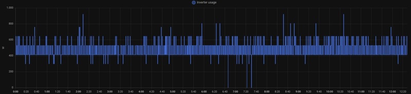 Afbeeldingslocatie: https://tweakers.net/i/FLmmTelFLWQkJeHC_-Q_zWtC0dE=/800x/filters:strip_icc():strip_exif()/f/image/gKVxosIZ9bKm9bgNoeiDdwB4.jpg?f=fotoalbum_large