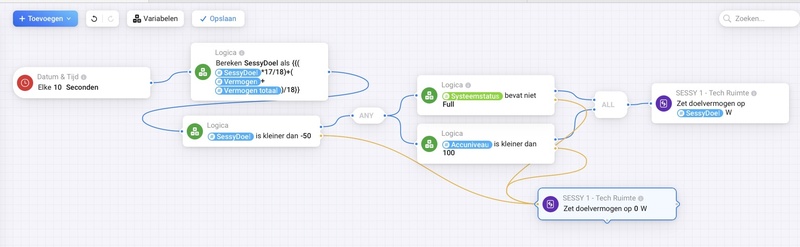 Afbeeldingslocatie: https://tweakers.net/i/FLoOLI3ZLTYo1JdPwiv6dVdp3fA=/800x/filters:strip_icc():strip_exif()/f/image/40DiXnXoRDRl6pAiQvvAMqLa.jpg?f=fotoalbum_large