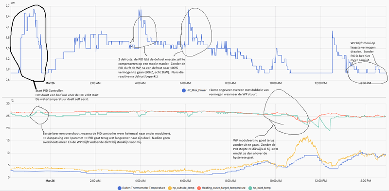 Afbeeldingslocatie: https://tweakers.net/i/FM44JYJbgyiSTuXABsVri2ktbzI=/800x/filters:strip_exif()/f/image/pWz7WwV3mnYxxduQMYmnfHID.png?f=fotoalbum_large