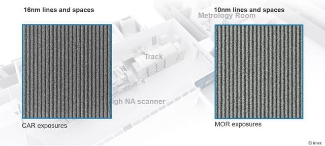 Metal-oxide resists. Bron: imec