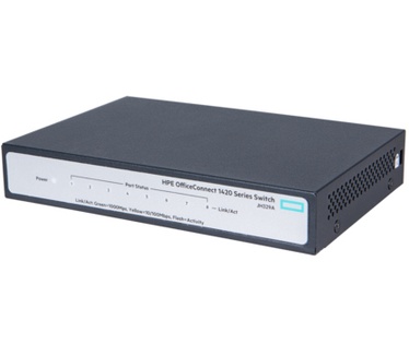 HPE OfficeConnect 1420 8G
