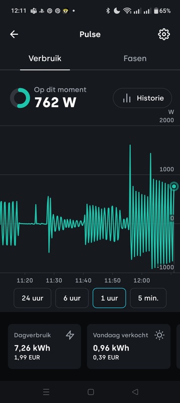 Afbeeldingslocatie: https://tweakers.net/i/FMYwOcTbkqColA9RRAjR0VPHAW8=/x800/filters:strip_icc():strip_exif()/f/image/c5mnzBEhxKaMJa0XRrCBvnJA.jpg?f=fotoalbum_large