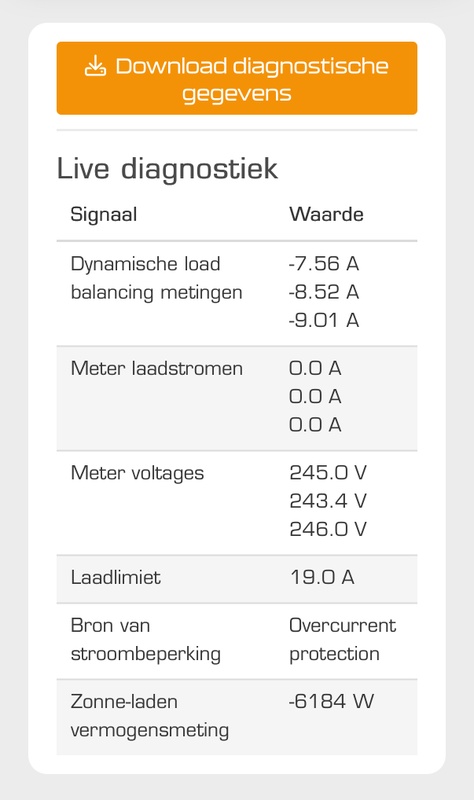 Afbeeldingslocatie: https://tweakers.net/i/FMkezjvKwyQzxuNqBMbvRH7nC0A=/x800/filters:strip_icc():strip_exif()/f/image/1Y7WHFm9uBlG3W7J39e08HAt.jpg?f=fotoalbum_large